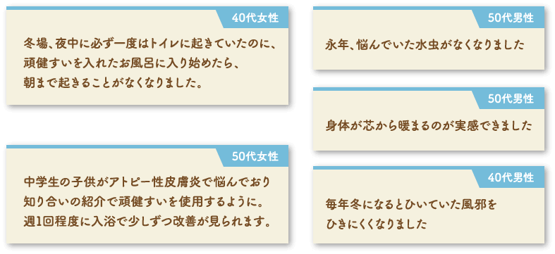 冬場、夜中に必ず一度はトイレに起きていたのに、頑健すいを入れたお風呂に入り始めたら、朝まで起きることがなくなりました。永年、悩んでいた水虫がなくなりました。身体が芯から暖まるのが実感できました。中学生の子供がアトピー性皮膚炎で悩んでおり知り合いの紹介で頑健すいを使用するように。週1回程度に入浴で少しずつ改善が見られます。毎年冬になるとひいていた風邪をひきにくくなりました