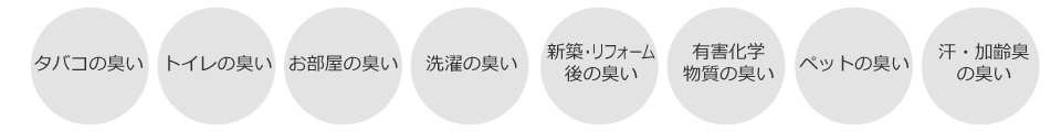 タバコの臭い、トイレの臭い、お部屋の臭い、洗濯の臭い、新築・リフォーム後の臭い、有害化学物質の臭い、ペットの臭い、汗、加齢臭の臭い