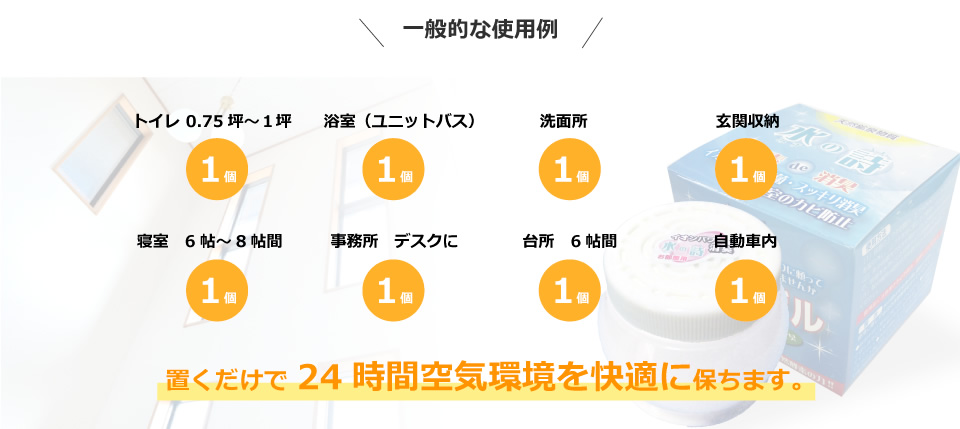 一般的な使用例。置くだけで24時間空気環境を快適に保ちます。